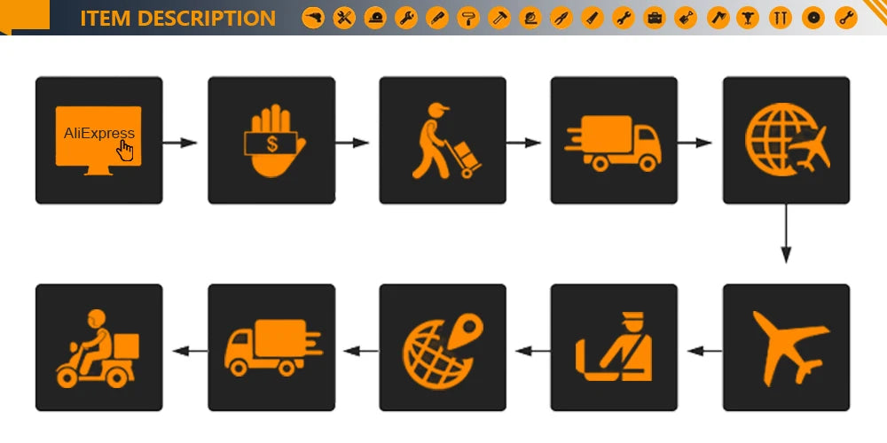 2pcs Carbon Brushes For BOSCH GBH36V-LI GBH 36VF-LI GBH36 V SDS DRILLS H36 MA D35 Hammer Drills Power Tool Accessories