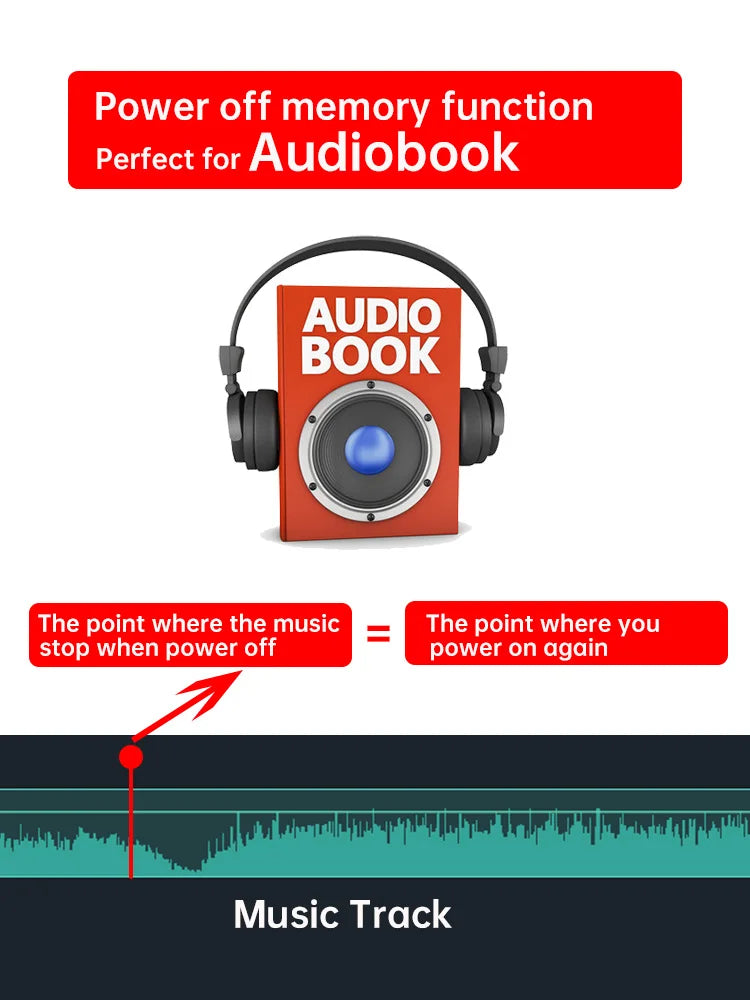 Bluetooth Headphones with MP3 Player TF Card Slot Bluetooth 5.0 Earphones Not in Ear Wireless Headsets with Mic HD Premium Sound