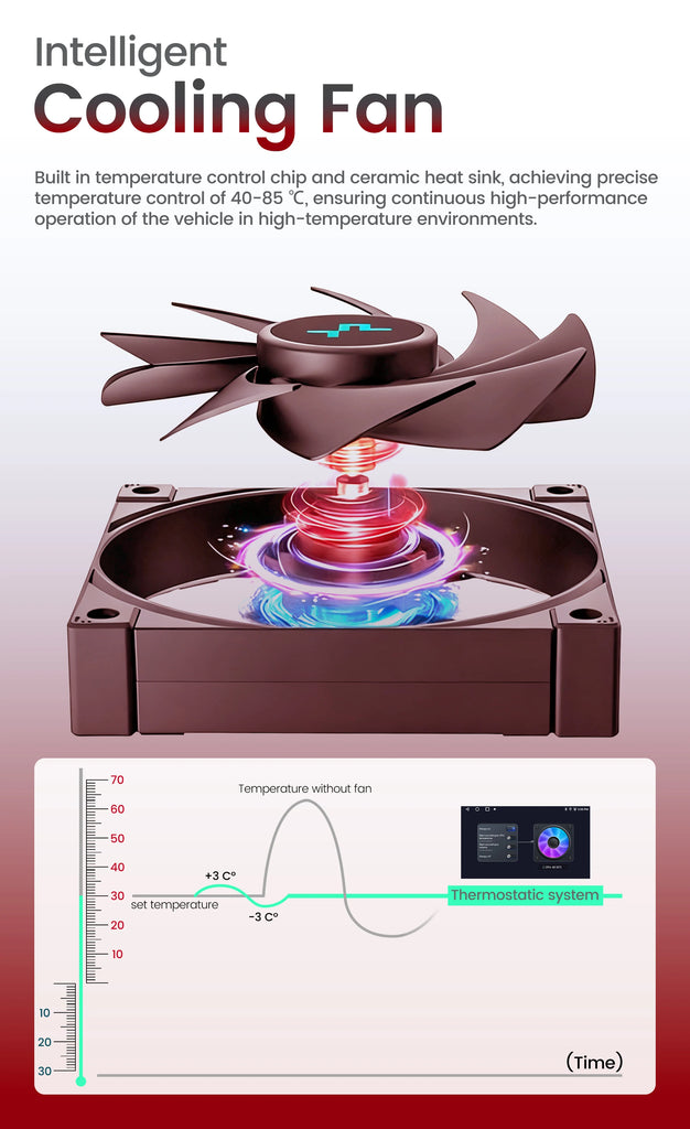 9"  Car Radio For Dodge RAM 1500 2500 2013-2019 Android 16 Wireless BT Carplay Multimedia Navigation Touch 2K QLED Screen