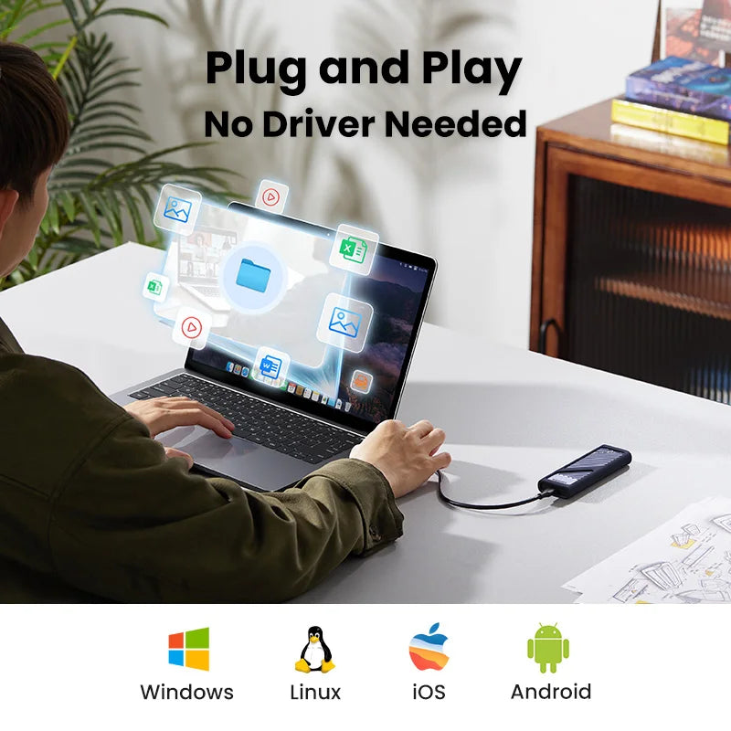 BR Sale UGREEN M2 SSD Case M.2 NVMe SATA SSD Enclosure Adapter 20Gbps USB 3.2 Gen2 USB C External Enclosure