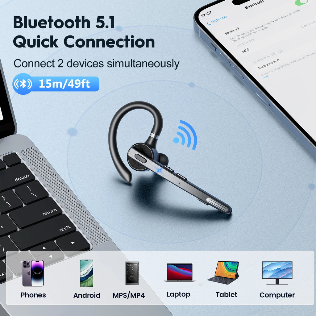 New Bee M53 Wireless Bluetooth Headset Single Earpiece Driving Headphone with Dual-Mic Noise Cancelling Handsfree Earphones