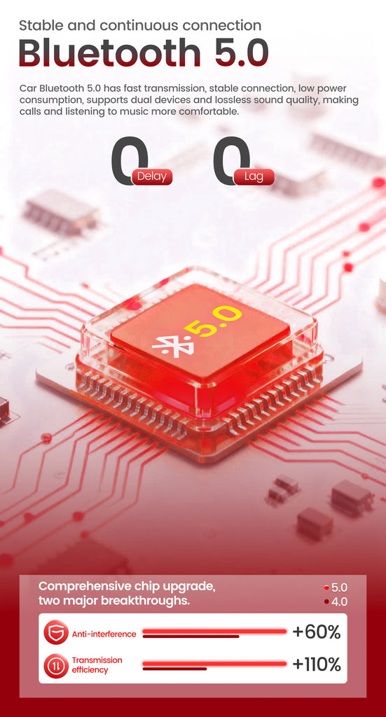 9"  Car Radio For Dodge RAM 1500 2500 2013-2019 Android 16 Wireless BT Carplay Multimedia Navigation Touch 2K QLED Screen