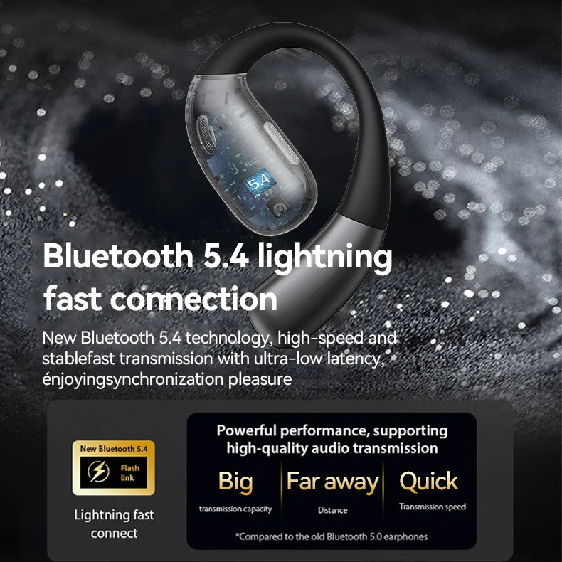 [AI Translator Earphone]MINISO X28 Wireless Headphones Bluetooth 5.4 HiFi IPX5 Waterproof Sports Bass Powerful 16H Battery Life