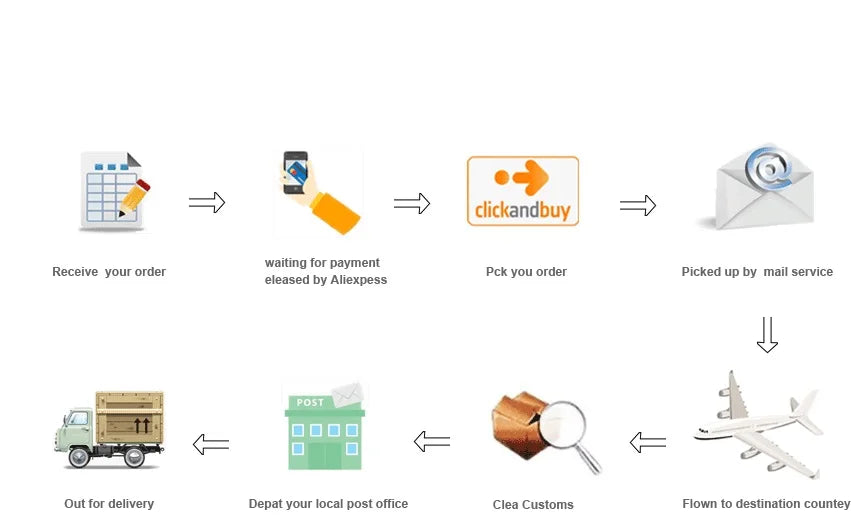 20pcs Metal S Shaped Hooks 30*11mm Silver for Hanging Clothes Handbags Scarfs Kitchen Utensils Closet Door Shelves Storage Hook