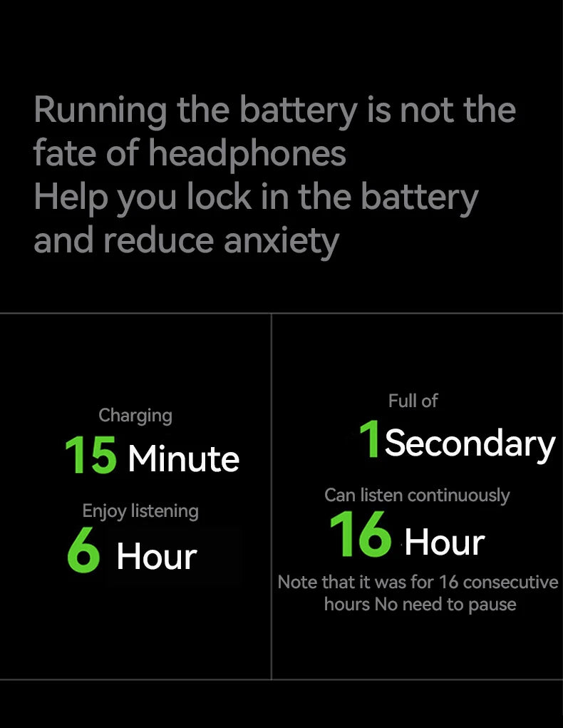 [AI Translator Earphone]MINISO X28 Wireless Headphones Bluetooth 5.4 HiFi IPX5 Waterproof Sports Bass Powerful 16H Battery Life