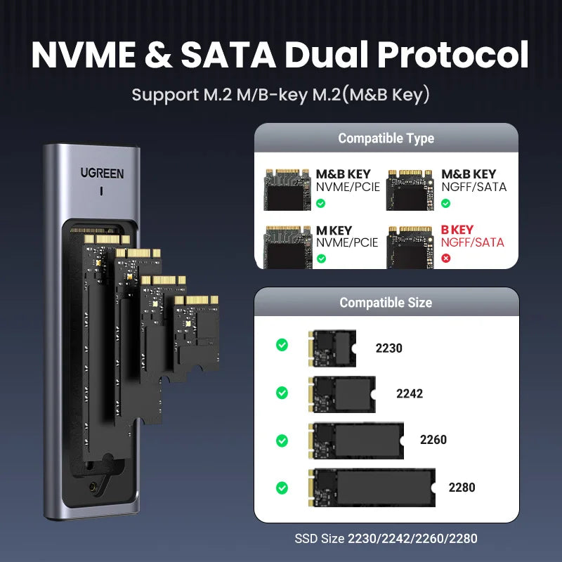 BR Sale UGREEN M2 SSD Case M.2 NVMe SATA SSD Enclosure Adapter 20Gbps USB 3.2 Gen2 USB C External Enclosure