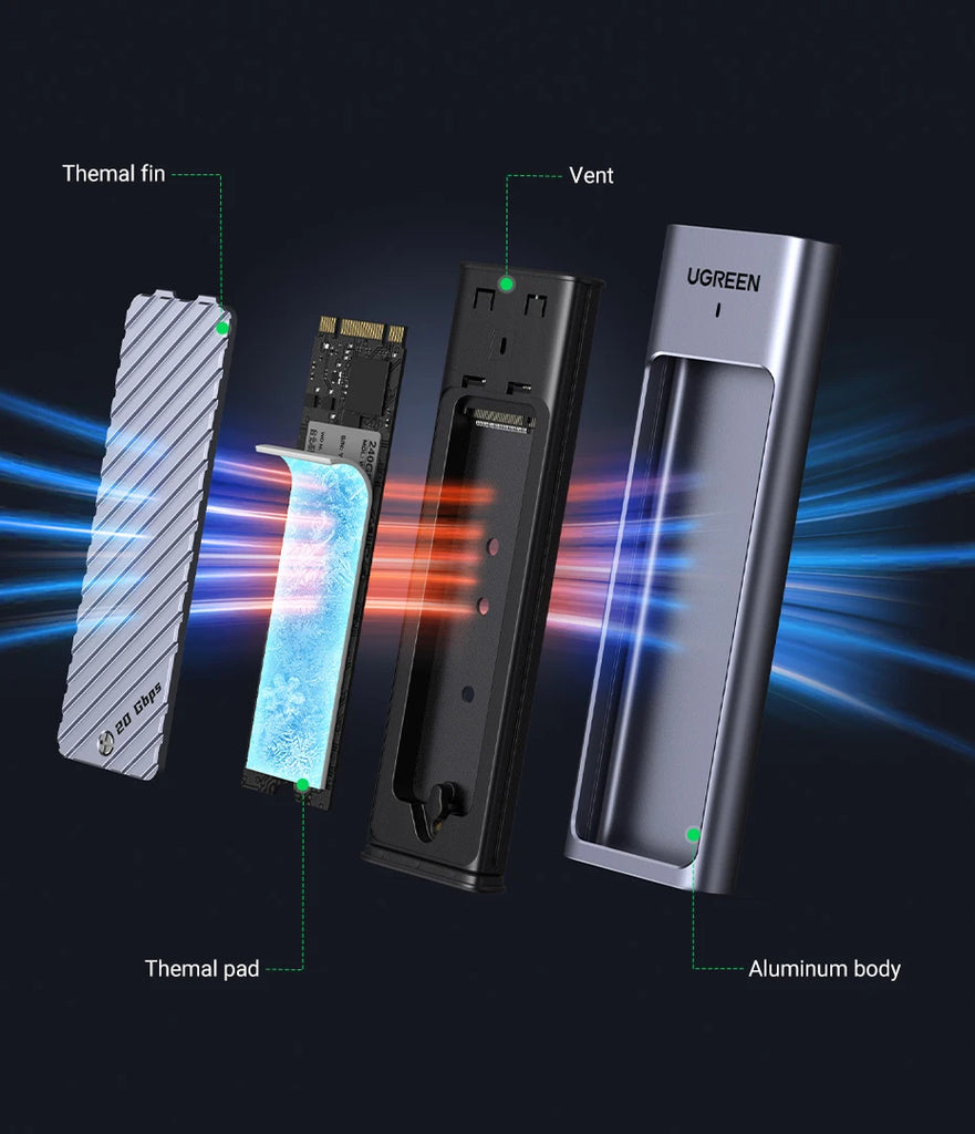 BR Sale UGREEN M2 SSD Case M.2 NVMe SATA SSD Enclosure Adapter 20Gbps USB 3.2 Gen2 USB C External Enclosure