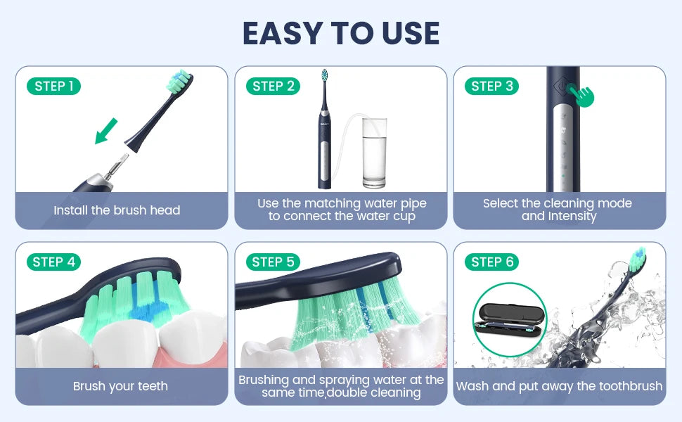 Sejoy JS10-1 Electric Sonic Toothbrush with 10 pcs Replacement Heads Rechargeable Waterproof Electronic Tooth Brushes
