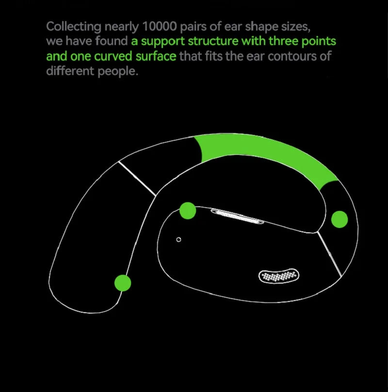 [AI Translator Earphone]MINISO X28 Wireless Headphones Bluetooth 5.4 HiFi IPX5 Waterproof Sports Bass Powerful 16H Battery Life