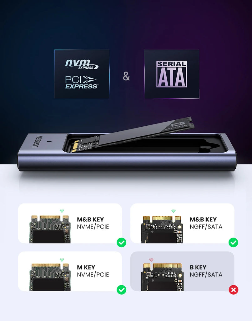 BR Sale UGREEN M2 SSD Case M.2 NVMe SATA SSD Enclosure Adapter 20Gbps USB 3.2 Gen2 USB C External Enclosure