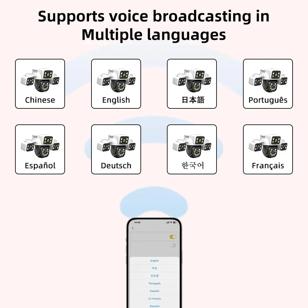 6K 12MP Outdoor WiFi Camera Three Screen Three Lens 10X Zoom PTZ Automatic Tracking Audible Visual Alarm Security Camera