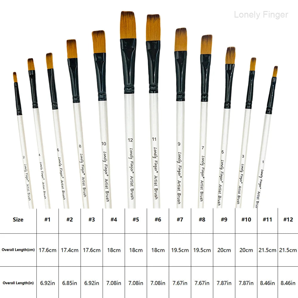 Artist Paint Brush Set 12pcs,  Oil Acrylic Falt Paint Brushes, Watercolor Brush Set for Body, Face, Rock, Canvas Drawing Art Cra