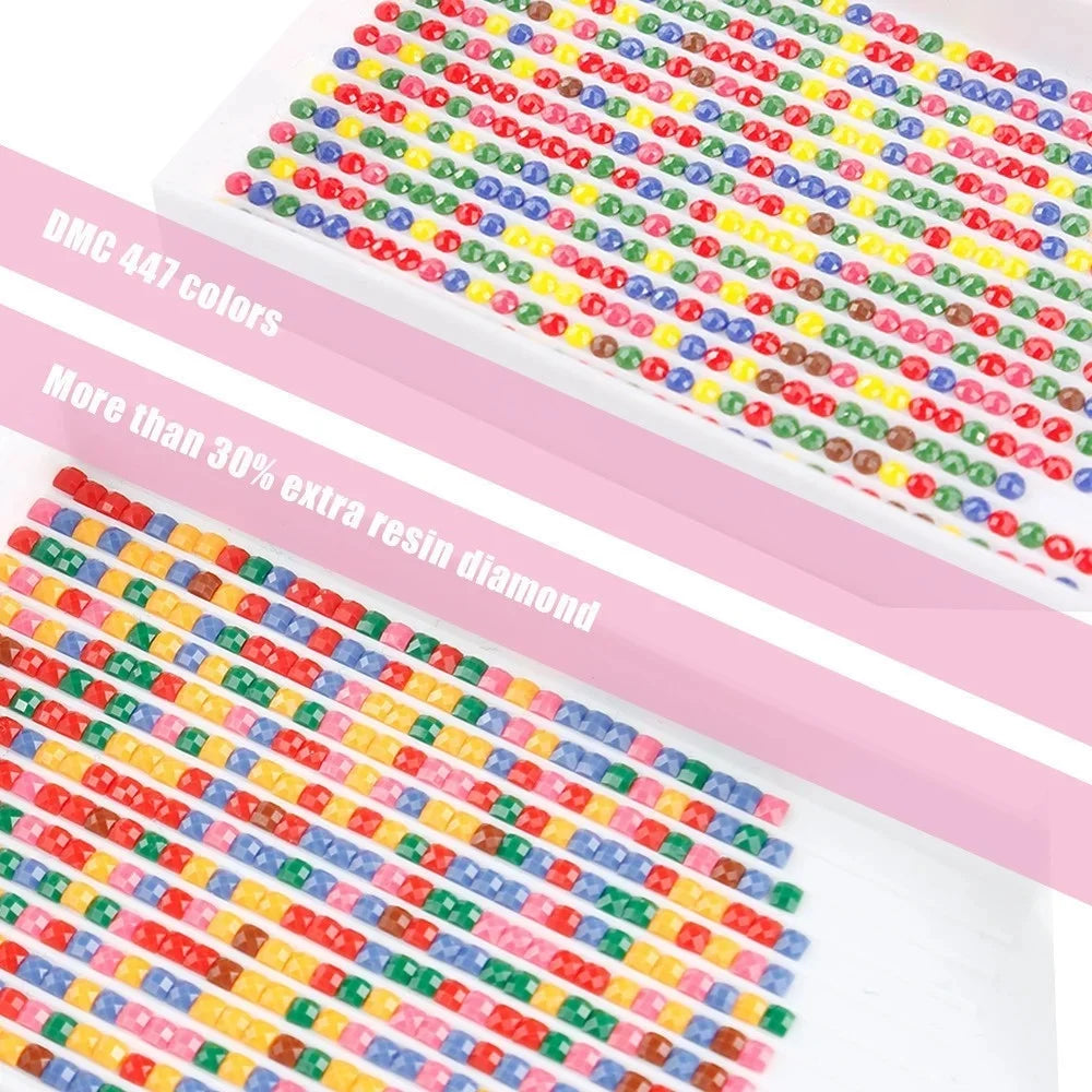 Huacan New Arrivals Diamond Painting Flower Full Round Square Drill Mosaic Animal Bird Diy Gift Art Home Decoration Craft Kit