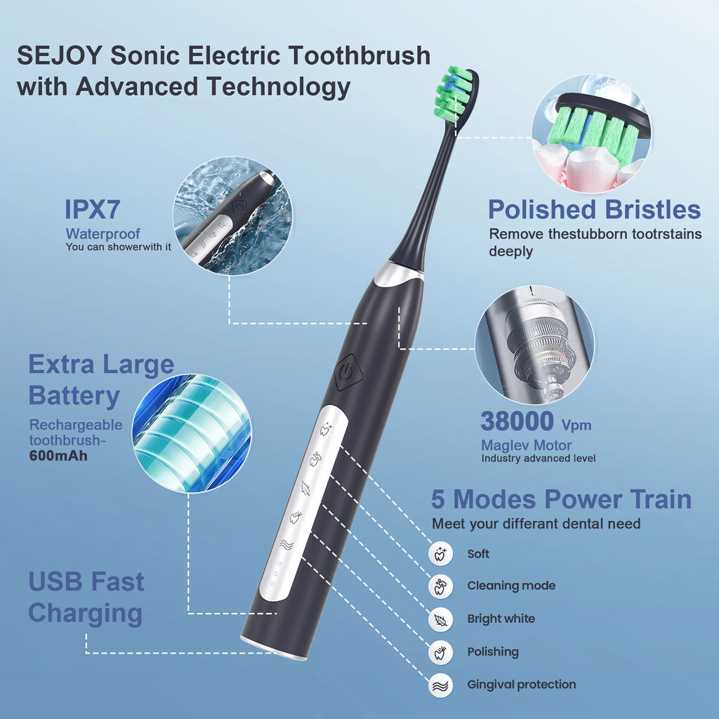 Sejoy Electric Sonic Toothbrush with 10 pcs Replacement Heads Rechargeable Waterproof Electronic Tooth Brushes  JS10-1