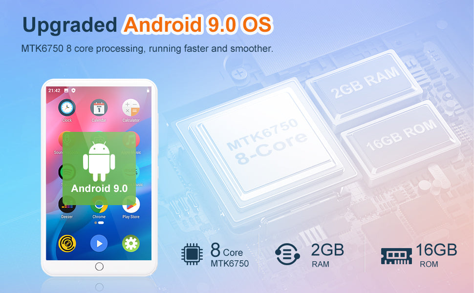 MECHEN MP3 Player Android 9.0 with Bluetooth and WiFi，MP3 MP4 Player with Spotify，Audible，Pandora， Up to 512 GB (White)